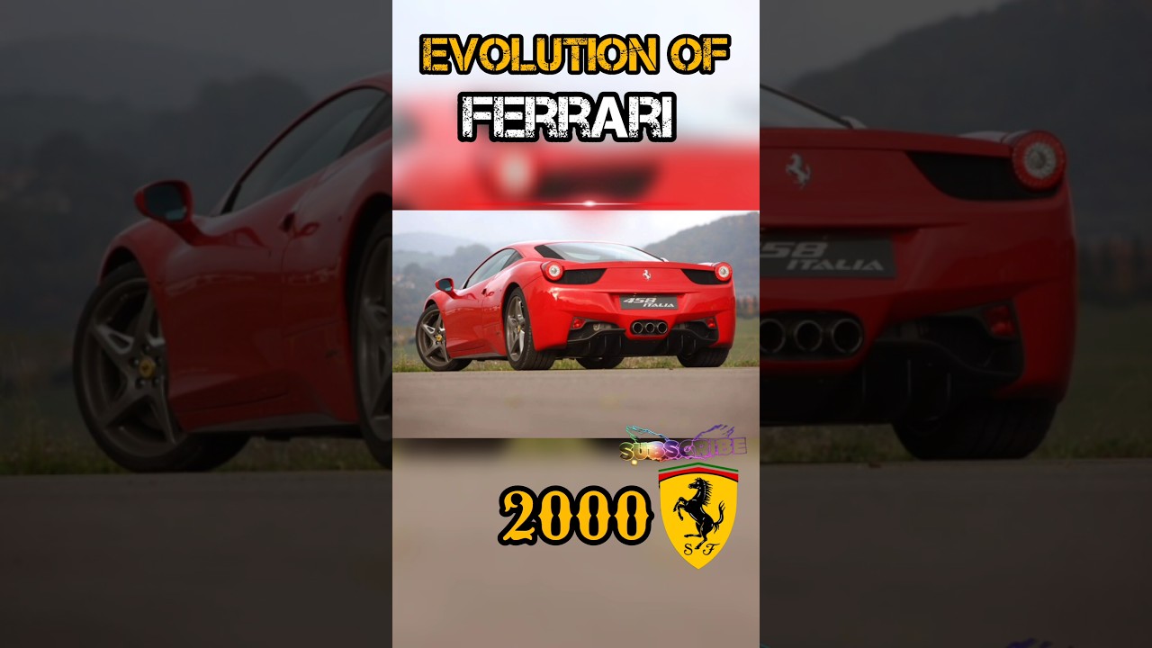 Evolution of Ferrari || History 🔥 of Ferrari (1940-2023) 