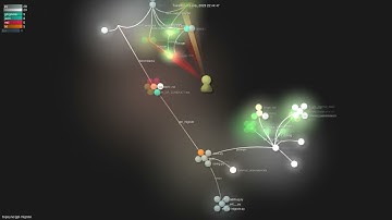 0xpayne/gpt-migrate - Gource visualisation