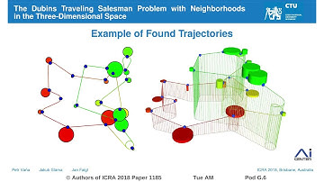 The Dubins Traveling Salesman Problem with Neighborhoods in the Three-Dimensional Space