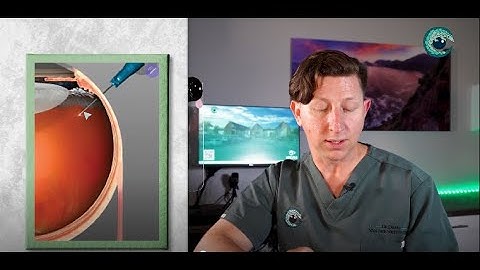 Understanding Intravitreal Injections: A Key Treatment for Retinal Conditions