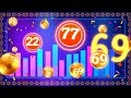 เลขเด็ดหวยลาว งวด 26 พฤษภาคม 2569 วิเคราะห์สถิติ | วิเคราะห์หวยลาว