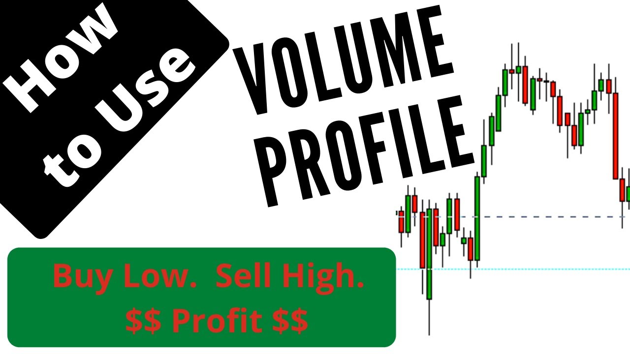 How to Use Volume Profile to Identify High and Low for Winning Trade ...