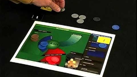 Management Training to Develop Business Acumen: A Simple Simulation