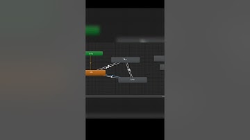 ¡CÓMO hacer un SALTO en UNITY! ✅