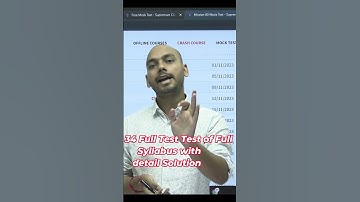 Free Mock Test For JAM-MA | MS | Supremum Classes provide detail solution of each Full Length