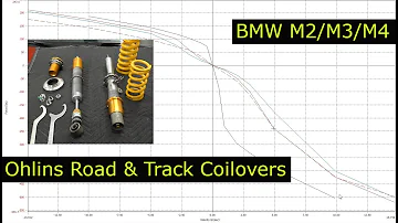 Ohlins Road & Track Coilovers Deep Dive (BMW M2/M3/M4)