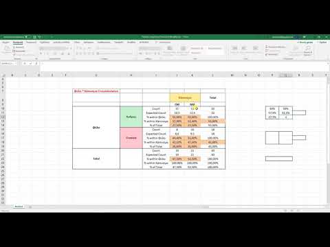 Πίνακας Διασταύρωσης (Crosstabs) SPSS