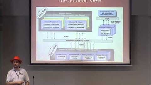 [fosscomm2013] GlusterFS