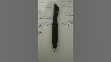 Prelims Test Series #upsc #aspirant #testseries #selfstudy #vlog #ias #success #target #2021 #shorts