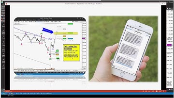Todd Gordon- Find The Best Option Strike and Expirations Using Fibonacci and Elliott Wave
