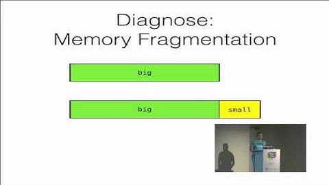 Tomasz Paczkowski - Fun with cPython memory allocator