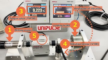 [UNIPULSE] Secret for installation method of UTM: Case #1. With vibration [Torque meter]