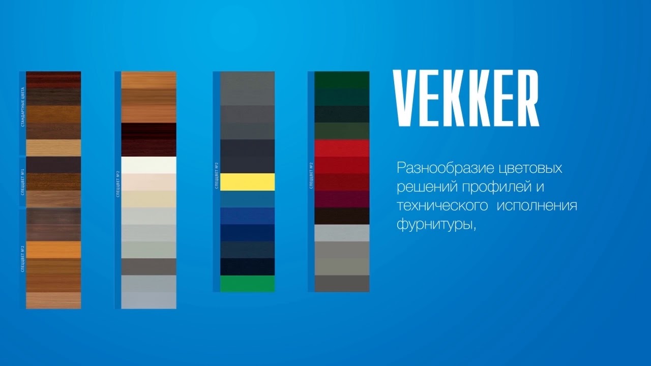 VEKKER О компании