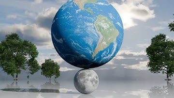 Baunching planet | Solar System 3D Size Comparison | 3D Animation!