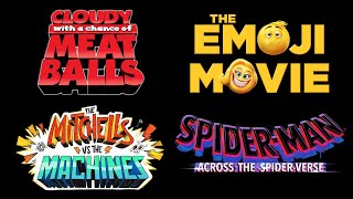 Every Sony Animation Trailer Logo 2006-2023