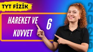 Sürtünme Kuvveti - Hareket Ve Kuvvet 6 27 Günde Tyt Fizik Kampı 7. Gün