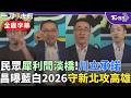 【全程字幕】4大咖直球對決民眾提問！淡江大橋機車道窄？李四川承諾：當選定跟中央討論處理！侯友宜勉川認真拼"別聽人家講有的沒的" 昌談藍白路線「守新北攻高雄」｜TVBS新聞@TVBSNEWS02