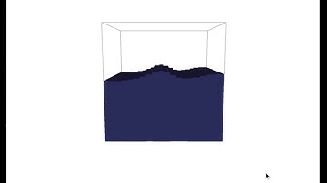 1D Shallow Water Simulation