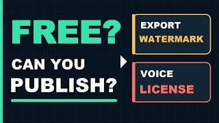 4 Free AI Tools for YouTube Videos: The Catch Before You Publish
