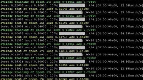 Deep Graph Convolutional Neural Network Test