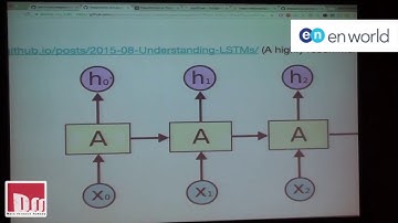 DSS meetup Sept17: SACHIN ABEYWARDANA: "TRUMP TWEETS: FUN WITH DEEP LEARNING"