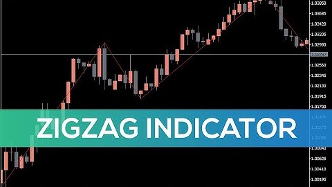 ZigZag Indicator | How to use?