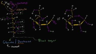 Molecular Structure Of Glucose