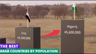 ترتيب الدول العربية من حيث عدد السكان, دولة فاقتت حاجز 100!!!!مليون