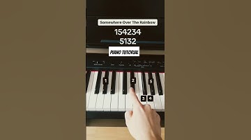 Thumbnail of Somewhere Over The Rainbow (Piano Tutorial)