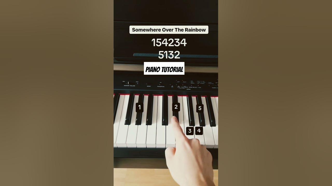 Somewhere Over The Rainbow (Piano Tutorial)