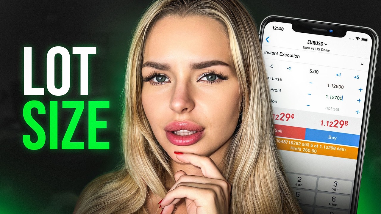 Win More by Risking Less: Position Sizing that Pays! - YouTube