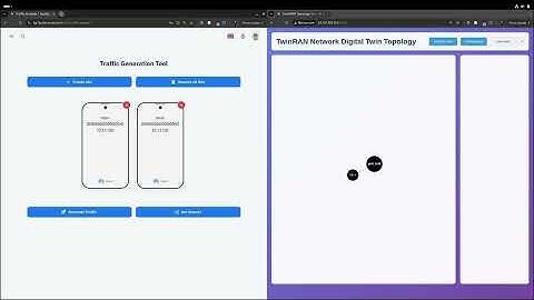6G-BRICKS Open Call 1- TwinRAN  Project Demonstration