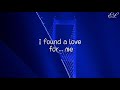Perfect (lyrics)-Ed Sheeran (Slowed version)
