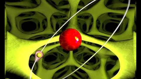 [Animation] Spontaneous emission forbidden in a photonic bandgap crystal