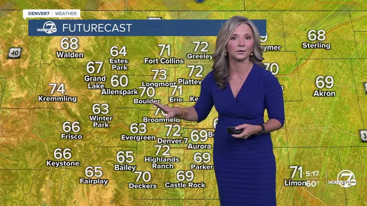 Another brief break from the heat for the Denver metro area Thursday ...