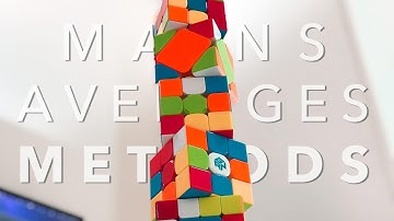 My Main Speedcubes , Averages and Methods (MID 2021) | FV Cuber [4K]