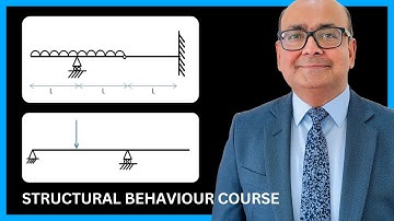 Learn to Sketch Shear Force Diagrams Quickly! | IStructE Structural Behaviour Course