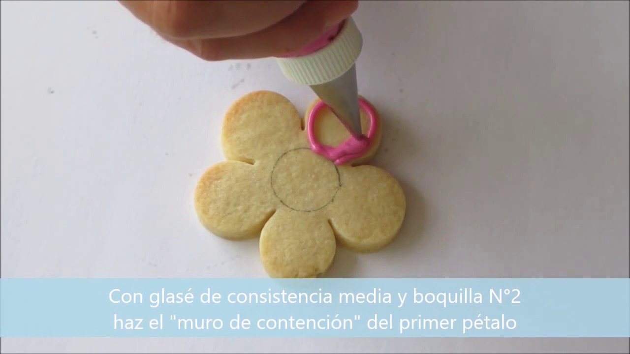 Galletas Decoradas un Pequeño Tutorial para Compartir
