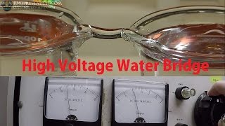 In this video i use high voltage to make a water bridge ( thread) that
appears defies gravity!! quite cool! however the understanding of
whats going...