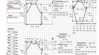 Построение выкройки для вязаных изделий на сайте mnemosina.ru screenshot 3