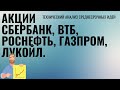 Акции Сбербанк, ВТБ, Роснефть, Газпром, Лукойл. Технический анализ среднесрочных идей.