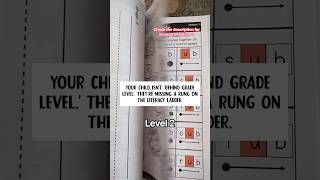 My Child Is Behind in Reading: Find the Missing Skill (Phonics Curriculum Levels 1–3)