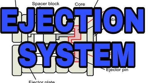 What is ejection system  in injection moulding machine