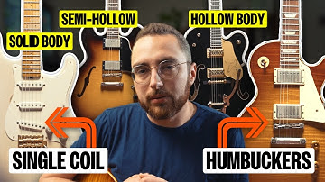 Which Guitar Type Is Right For You?