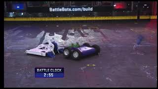 Bite force vs Lockjaw
