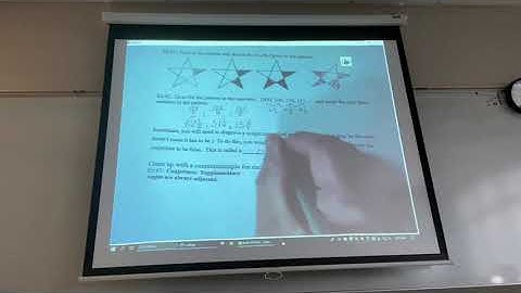Geo 2.1 Using Inductive Reasoning