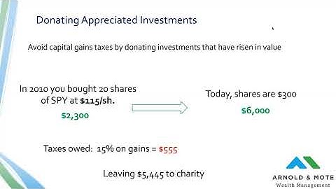 Tax Efficient Charitable Giving - How to develop, implement, create deductions w/ QCDs, DAF, stocks