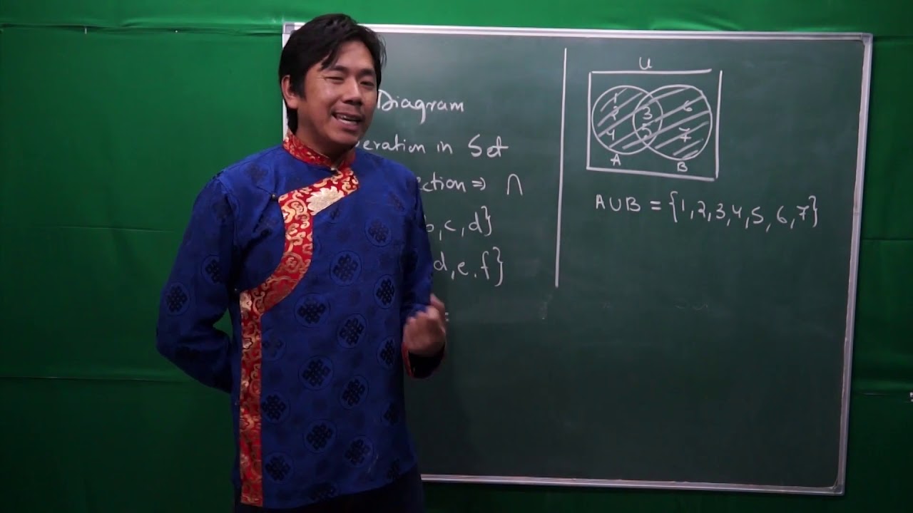 Class 11 Mathematics Chapter 1 Sets Part 3 - YouTube