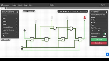 4-bit Synchronous counter using circuitverse