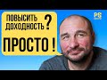 Ребалансировка портфеля с негативной ковариацией. Инвестиции в акции.